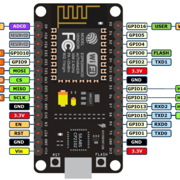 รหัส SAA033 NodeMCU V2 CP2102 Lua WIFI ESP8266 ESP-12E Module คลิกดูรายละเอียด>>